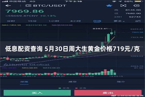 低息配资查询 5月30日周大生黄金价格719元/克