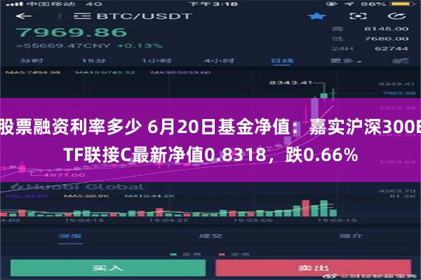 股票融资利率多少 6月20日基金净值：嘉实沪深300ETF联接C最新净值0.8318，跌0.66%