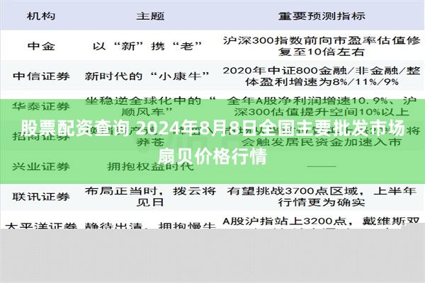 股票配资查询 2024年8月8日全国主要批发市场扇贝价格行情