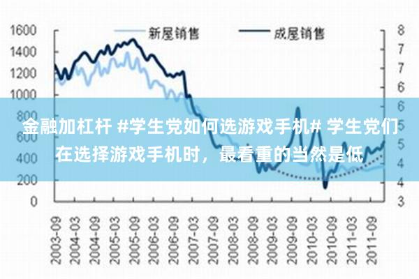 金融加杠杆 #学生党如何选游戏手机# 学生党们在选择游戏手机时，最看重的当然是低