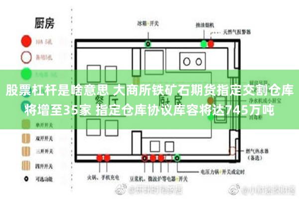 股票杠杆是啥意思 大商所铁矿石期货指定交割仓库将增至35家 指定仓库协议库容将达745万吨