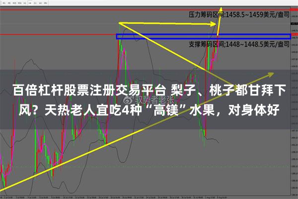 百倍杠杆股票注册交易平台 梨子、桃子都甘拜下风？天热老人宜吃4种“高镁”水果，对身体好