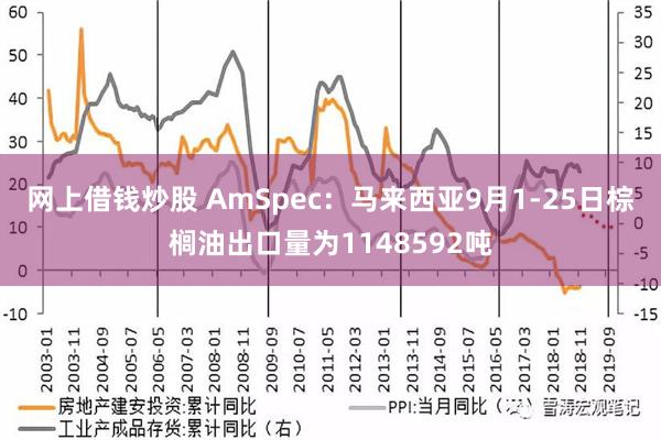 网上借钱炒股 AmSpec：马来西亚9月1-25日棕榈油出口量为1148592吨