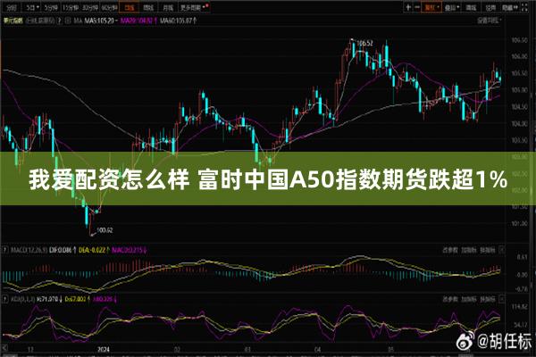 我爱配资怎么样 富时中国A50指数期货跌超1%