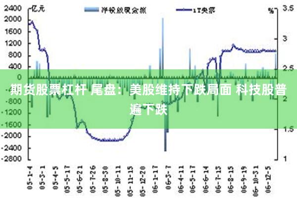 期货股票杠杆 尾盘：美股维持下跌局面 科技股普遍下跌