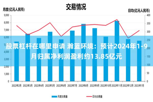 股票杠杆在哪里申请 瀚蓝环境：预计2024年1-9月归属净利润盈利约13.85亿元