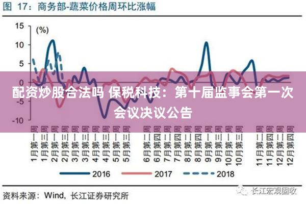 配资炒股合法吗 保税科技：第十届监事会第一次会议决议公告