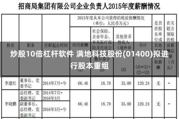 炒股10倍杠杆软件 满地科技股份(01400)拟进行股本重组