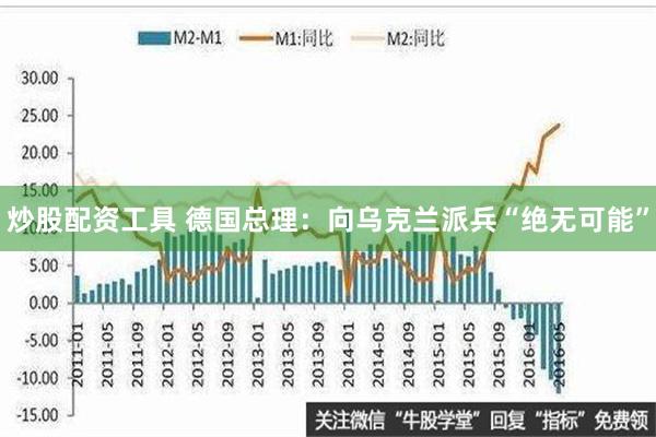 炒股配资工具 德国总理：向乌克兰派兵“绝无可能”