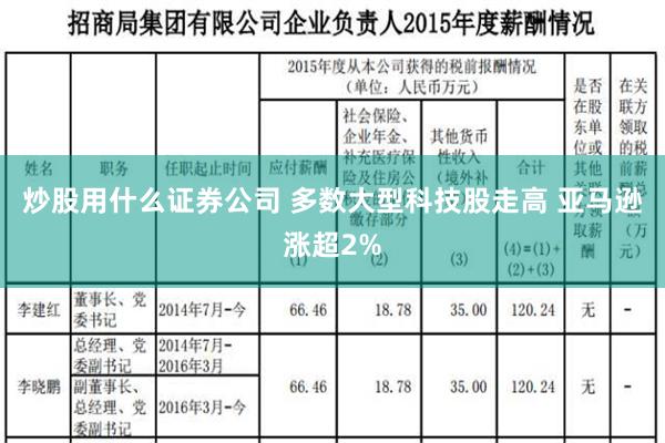 炒股用什么证券公司 多数大型科技股走高 亚马逊涨超2%