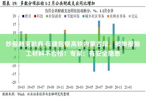 炒股融资融券 在建包银高铁内蒙古段，被举报施工材料不合格！专家：有安全隐患