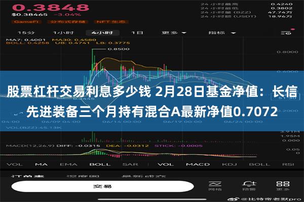 股票杠杆交易利息多少钱 2月28日基金净值：长信先进装备三个月持有混合A最新净值0.7072