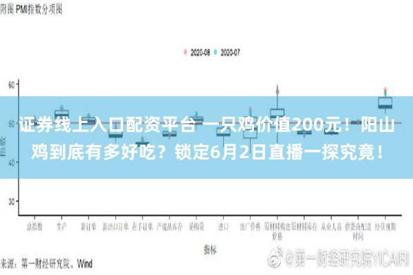 证券线上入口配资平台 一只鸡价值200元！阳山鸡到底有多好吃？锁定6月2日直播一探究竟！